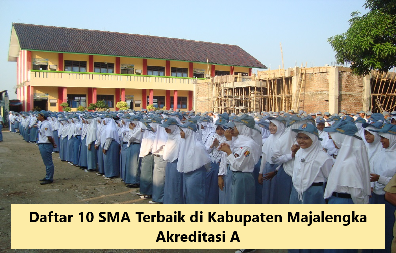 Daftar 10 SMA Terbaik di Kabupaten Majalengka Akreditasi A